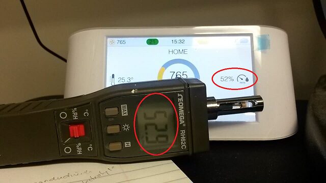 AirVisual_Humidity